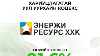 Хариуцлагатай уул уурхайн кодекс”-ийн 2024 оны үнэлгээ 91.6 хувьтай байна