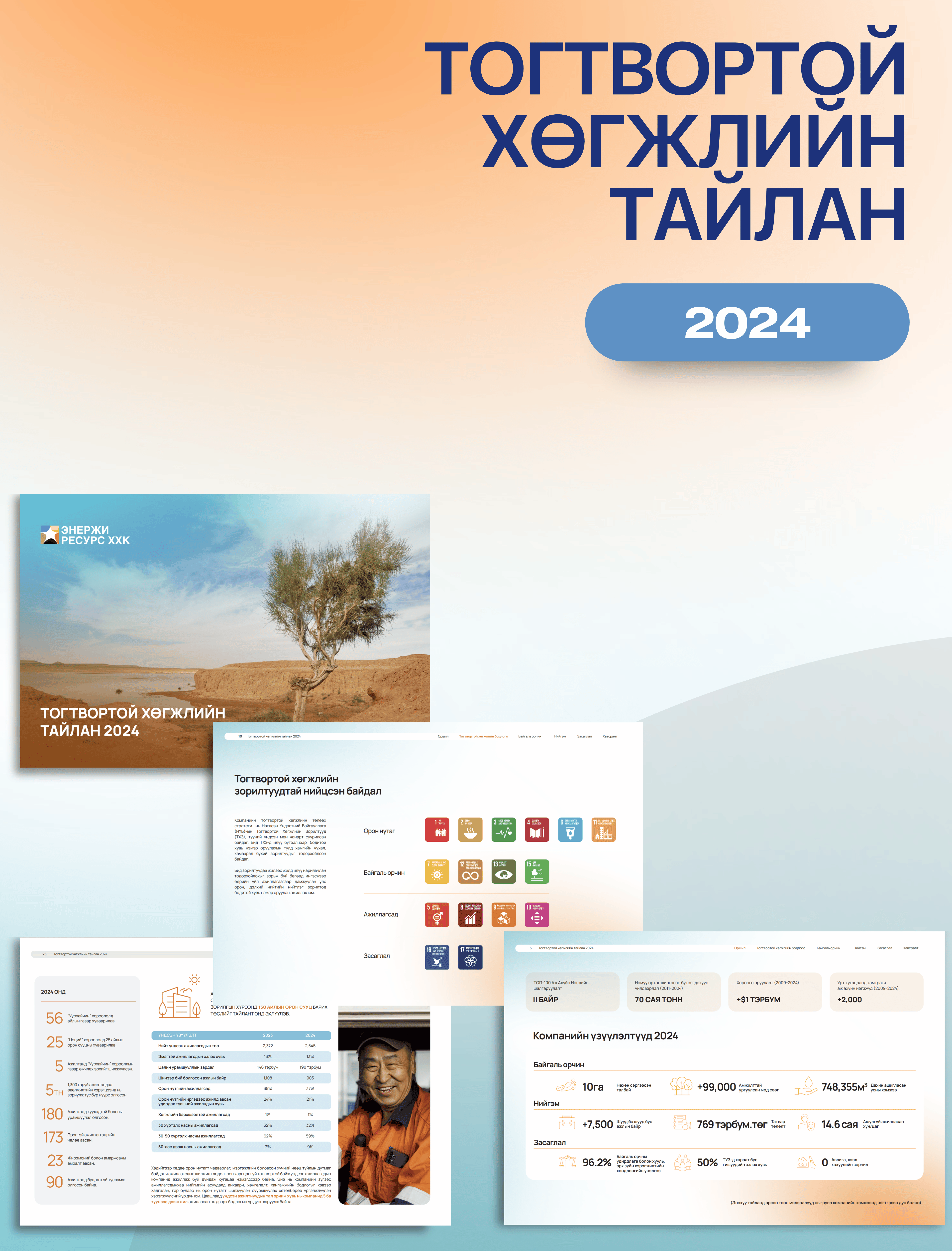 Компанийн нийгмийн хариуцлагын тайлан